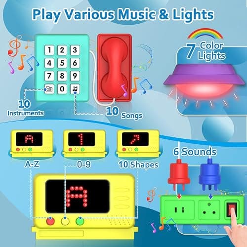 Toddler Toys for 1-2 Year Old Boy, Musical Montessori Busy Board, Early Educational Toy for Toddlers 1-3, Motor Skills Developmental Toy for 12-18 Month Age, Birthday Gift for 1+ Year Old Boy Girl thumbnail 4