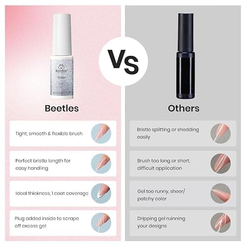 beetles Gel Polish Nail Art Polish Gel Liner Pastel Nail Polish White Black Red Glitter Neon Gel Nail Polish Paint Swirl Built Thin Brush in Bottle Soak off Uv Gold Gel Nail Women Gifts thumbnail 6