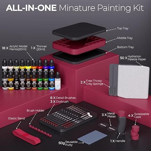 Nicpro All-in-One Miniature Painting Kit with 18 Model Paints & Wet Palette | 18 Colors Model Paint, Stay Wet Palette, 11PCS Detail Paint Brushes Drybrush, Magnetic Painting Handle, Sponges, Pallet Paper thumbnail 3