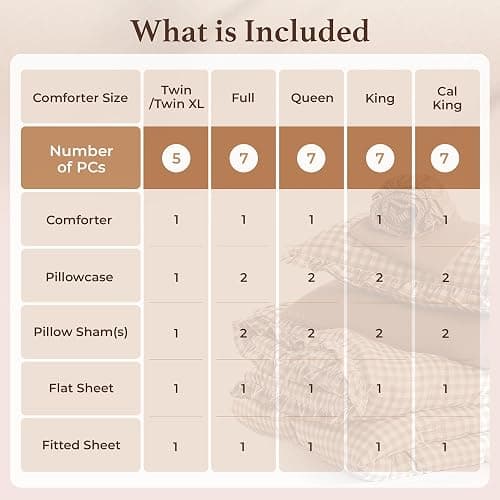 BDEUS 7 Pieces Gingham Ruffle Comforter Set Full Size, Brown Grid Tartan Bedding Set, Soft Breathable Fabric Comforter with Flat Sheet, Fitted Sheet, 2 Pillowcases & 2 Shams, 82"X86" thumbnail 3
