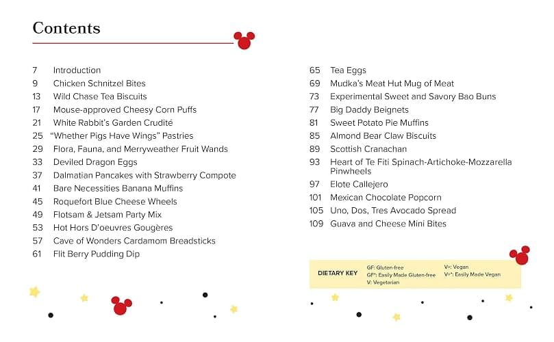 A Taste of Disney: Snacks: Bite-Size Recipes in a Snack-Size Book thumbnail 2