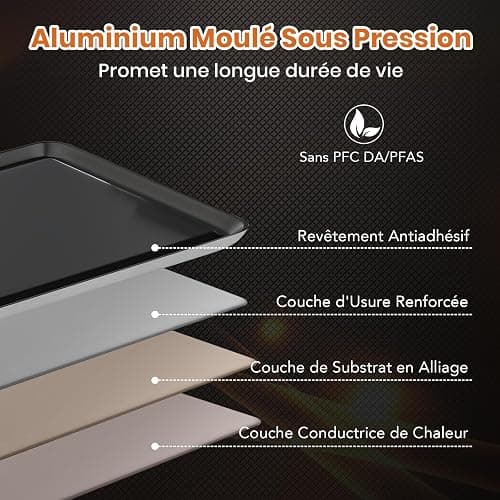 GOPLUS Plancha Électrique XXL 1800W, Thermostat Ajustable, Plancha Grille Table Antiadhésive & Lavable avec Poignée Rembourrée, Grande Capacité pour 8 Personnes, 94 x 25CM thumbnail 6