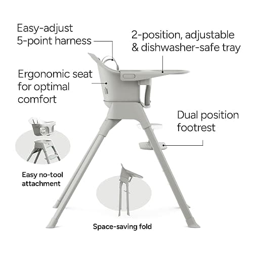 Mompush Olli 7-in-1 Convertible High Chair for Babies and Toddlers | BPA-Free Food-Safe Plastic, Easy to Clean, 100% Removable and Washable, 1-Second Click-In Design, Easy-Fold Storage thumbnail 8