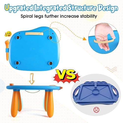 Smasiagon Magnetic Drawing Board for Kids - Toddler Toys for Age 1-2 Boys Girls - Educational Learning Toys for 1 2 3 Year Old Baby Birthday Gifts (Blue) thumbnail 2