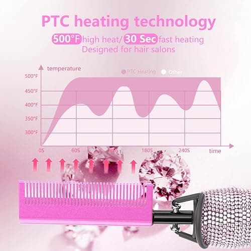 Dan Technology 500℉ Hot Comb for Wigs, Diamond Hair Straightener, 7 Temperature Settings, 60 Min Auto-Off, Professional Styling Tool for Natural Black Hair thumbnail 4