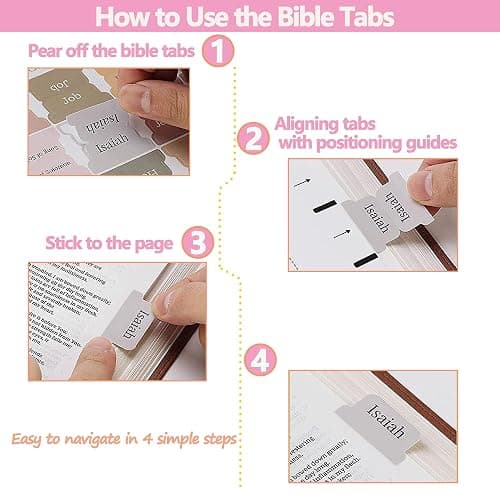 32Pcs Bible Journaling Kit,Bible Study Supplies with 6pcs Highlighters No Bleed,75 Laminated Tabs,5 Magnetic Bookmarks,300 Sticky Notes,6 Color Pens with Refills,Bible Journaling Supplies for Women thumbnail 6