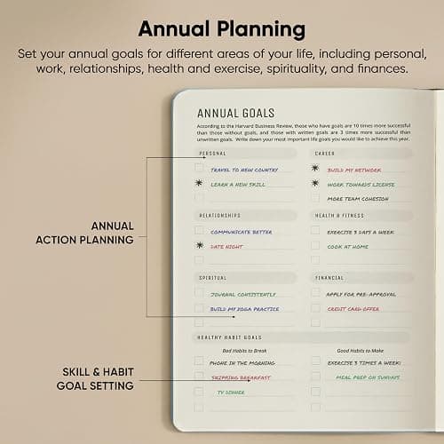 Hourly Planner & Appointment Book (8.5” x 11”) - Premium Hourly Planner with Daily Schedule & 30-Minute Time Slots for Better Time Management by PRODUCTIVITY STORE (A4, Blue) thumbnail 4