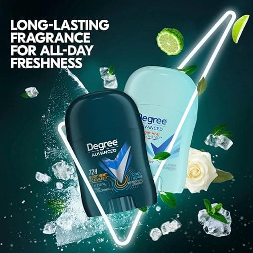 Degree Travel Deodorant Variety 72-Pack (36 Cool Rush + 36 Shower Clean) – 72H Body Heat Activated Mini Antiperspirant, 0.5 Oz Ea thumbnail 6