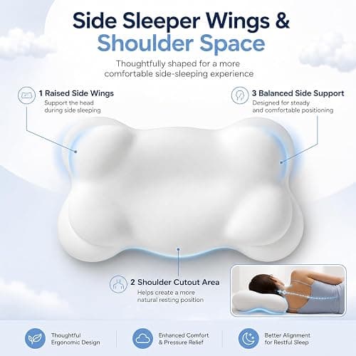SXIOQI Cloud Pillow Mellow Cloud Align Pillow Ergonomic Memory Foam Cervical Support Pillow for Side, Back & Stomach Sleepers with Breathable Washable Cover, Dual Height Comfort, White, 2 Pack thumbnail 5