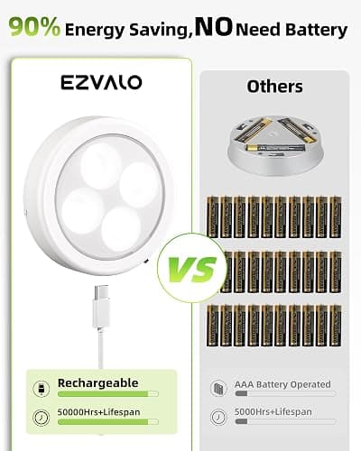 EZVALO LED Puck Lights, Rechargeable Touch Light, 2.95'' Mini Tap Lights, Wireless Closet Light, Under Cabinet Lighting, 3 Color Temps, Stick On Lights Kitchen,Closet,Pantry(2 Pack) thumbnail 5