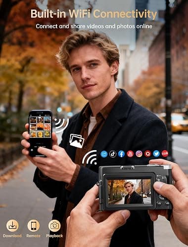 4k Digital Camera for Photography, 64MP Autofocus WiFi Vlogging Camera for YouTube with 3'' 180° Flip Screen,Travel Camera with SD Card, Point and Shoot Digital Camera 16X Zoom, UV Filter,2 Batteries thumbnail 4