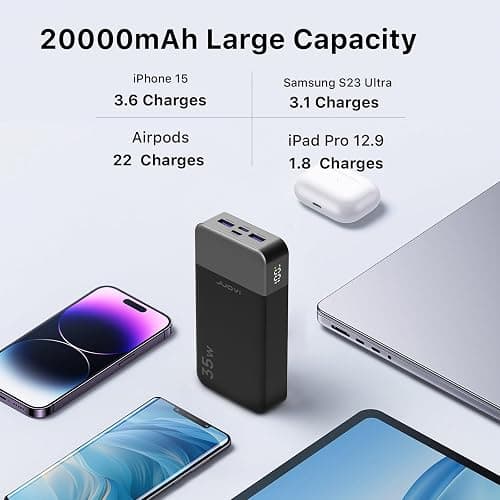 JUOVI 20000mAh Powerbank Tragbares Ladegerät, 35W Schnellladefunktion Externe Handyakkus PD 3.0 QC 4.0 mit LED Display, Akkupack mit 2 USB-C 2 USB-A-Anschlüssen für iPhone 16 15 14 Serie (Grün) thumbnail 3