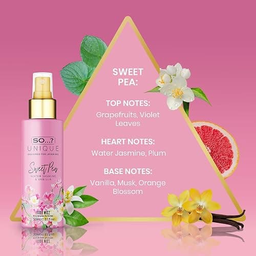 So…? Unique Body Mist Set - Perfumes for Women - Body Spray for Women - Vegan, Cruelty Free - Travel Size Gift Set - 650 to 1000 Sprays - 4 pcs thumbnail 3
