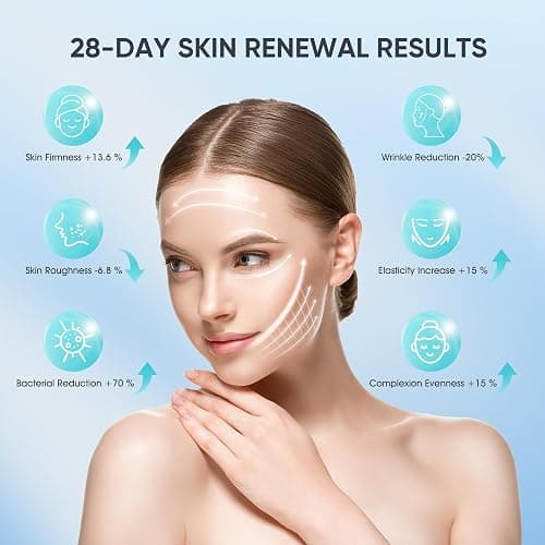 Infrared Red Light Therapy for Face: 4 Light Mode Red Light Therapy with Cooling, Home Use Beauty Equipment for All Skin Types, Christmas Birthday Gifts for Women Mom thumbnail 3