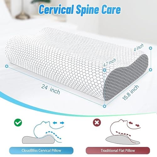 CloudBliss Memory Foam Pillow, Ergonomic Neck Contour Cervical Pillow for Back and Shoulder Pain, Orthopedic Pillow for Neck Pain Relief, for Sleeping Side, Back, Stomach Sleepers - Grey, Standard thumbnail 2