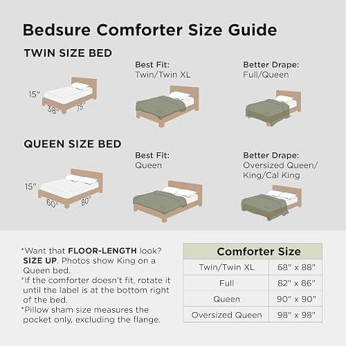 Bedsure Full Comforter Set - Beige Soft Bedding for All Seasons, Cationic Dyed Bed Set, 3 Pieces, 1 Full Size Comforter (82"x86") and 2 Pillow Shams (20"x26"+2") thumbnail 9