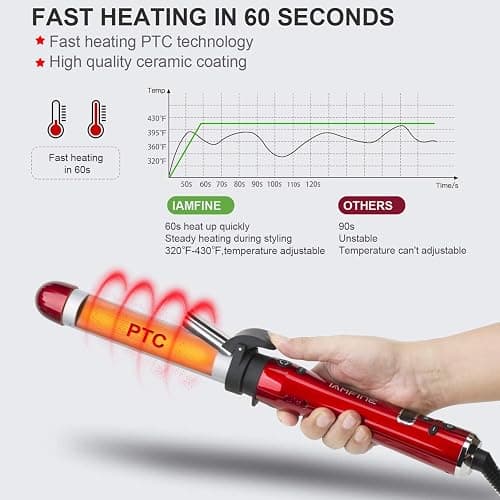IAMFINE 3 in 1 Automatic Rotating Curling Iron, Rotating Auto Hair Curler Wand with Ceramic Coating, 3 Interchangeable Heating Barrels(0.75", 1", 1.25") with LCD Display Fast Heat for Curls and Waves thumbnail 7