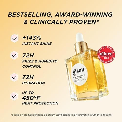 Gisou Honey Infused Hair Oil Mini - Hydrating & Frizz Control Luxury Treatment with Mirsalehi Honey, Adds Shine & Heat Protectant, Color Safe for All Hair Types, 0.7 Fl Oz thumbnail 2