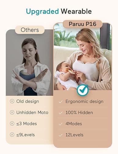 Paruu Hands Free Breast Pump P16, Wearable Breast Pump Electirc Portable with 4 Modes & 12 Levels, Max 309mmHg Strong Suction 19/21/24mm Flange Inserts Wearable Breastfeeding Pump, 2 Pack（Nude thumbnail 6