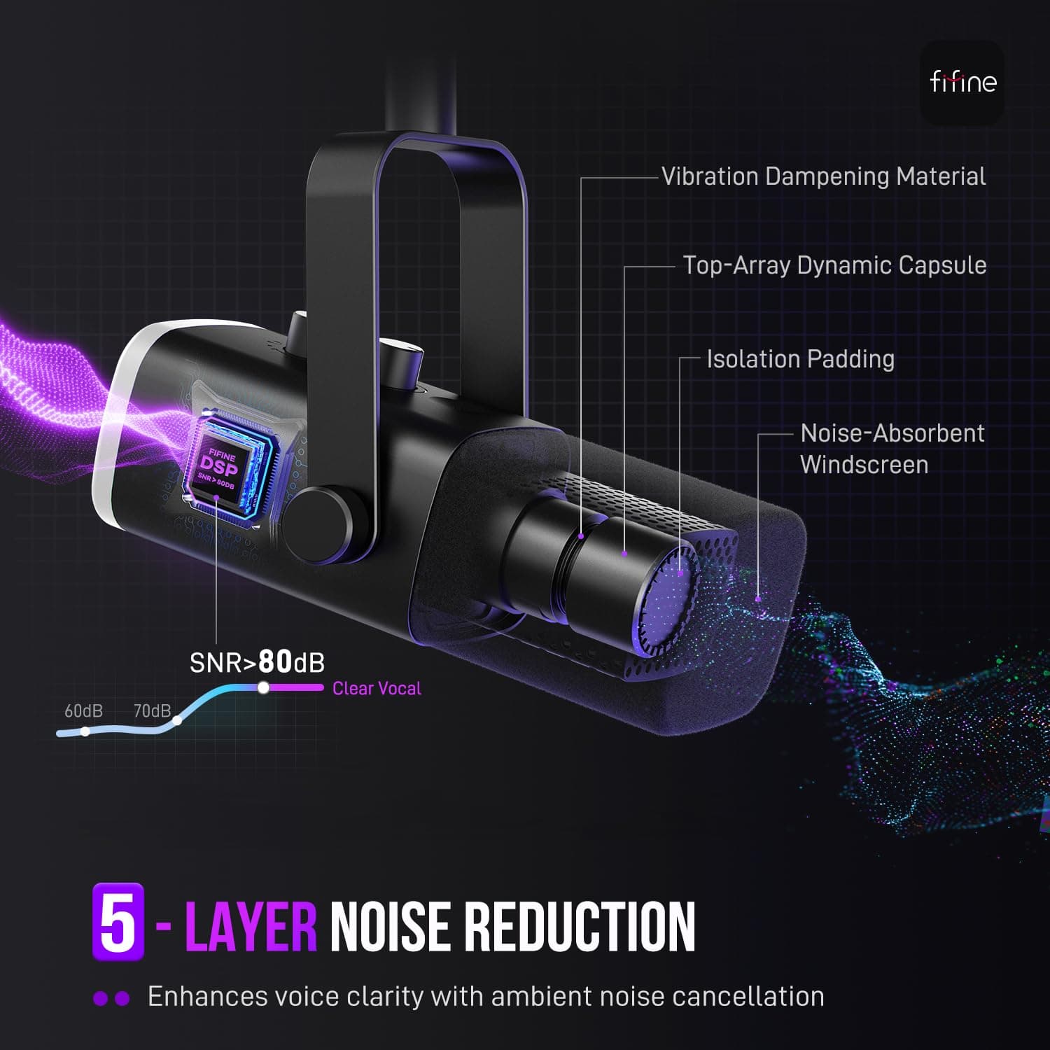 FIFINE XLR/USB Dynamic Microphone for Podcast Recording, PC Computer Gaming Streaming Mic with RGB Light, Mute Button, Headphones Jack, Desktop Stand, Vocal Mic for Singing YouTube-AmpliGame AM8 thumbnail 4