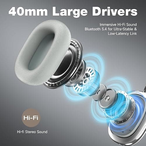 AUDALA Bluetooth Active Noise Cancelling Headphones Over The Ear Wireless Overhead Headset ANC with Mic Hi-Res Audio Light Weight Comfort for PC Laptop Work Gym Travel Android iOS 120H Playtime thumbnail 5