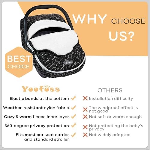 Yoofoss Baby Car Seat Cover Winter Carseat Canopies Cover to Protect Baby from Cold Wind, Super Warm Plush Fleece Baby Carrier Cover for Infant Boys Girls (Black) thumbnail 4