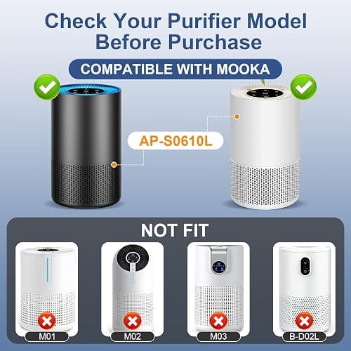 Borgodf 2 Pack AP-S0610L Replacement Filter Compatible with MOOKA AP-S0610L Air Pur-ifier, Fit for MOOKA Air Filter Replacement, 3-Stage Filtration System for MOOK-A H13 Filter Replacement thumbnail 3