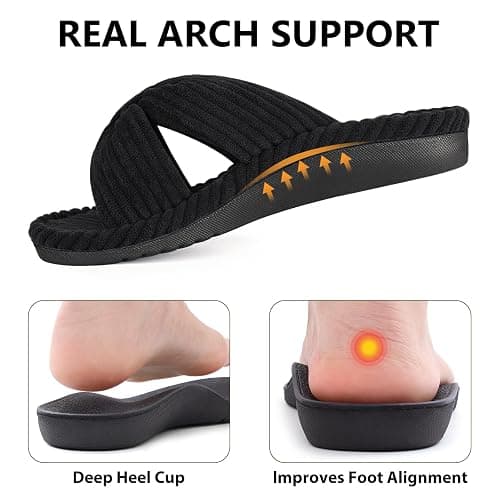 Litfun Orthopedic House Slippers for Women Arch Support Cross Bow Indoor Slippers Corduroy Bedroom Shoes Open Toe Slip On thumbnail 4