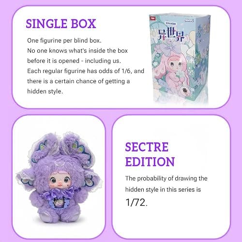 Nommi Blind Box Plush Figures, Cute Vinyl Blind Box Plush Doll, Nommi Fantasy World Series Collectible Toys, Kawaii Action Figure Mystery Box for Gifts, Single Box (1 of 7 Possible Styles) thumbnail 3