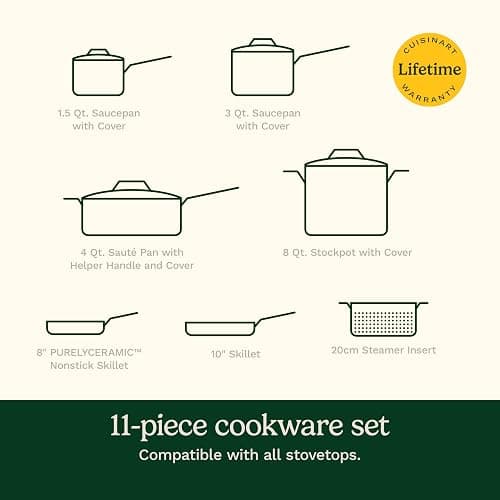 Cuisinart Cookware Set, 11 Piece Stainless Steel Cookware Pots and Pans, Home and Kitchen Durable Stainless Steel for Everyday Cooking, Matte Thyme, MT89G-11 thumbnail 9