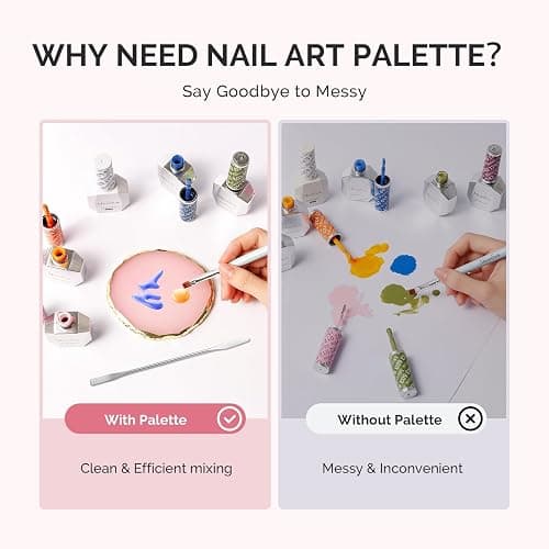 MelodySusie 2PCS Round Shape Resin Nail Art Palette Set with Stainless Steel Mixing Stick, Professional Color Mixing Board for Gel Polish, Acrylics, Pigment Blending, Salon and DIY Makeup Tool thumbnail 2