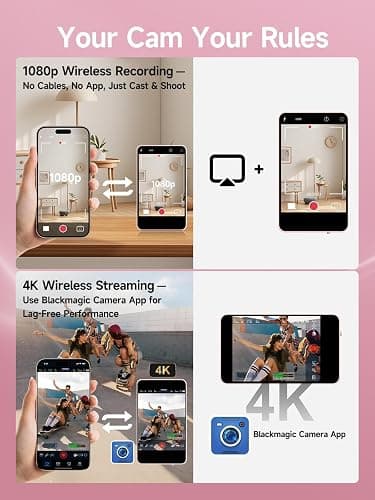 SYNCO XView M4 Écran de Surveillance Magnétique Téléphone Vlog Selfie 4K/1080p - Caméra Arrière sans Fil 50m, Rotation 180°, Batterie 3H, Compatible iPhone/Android pour TikTok/Youtube (Rose) thumbnail 5