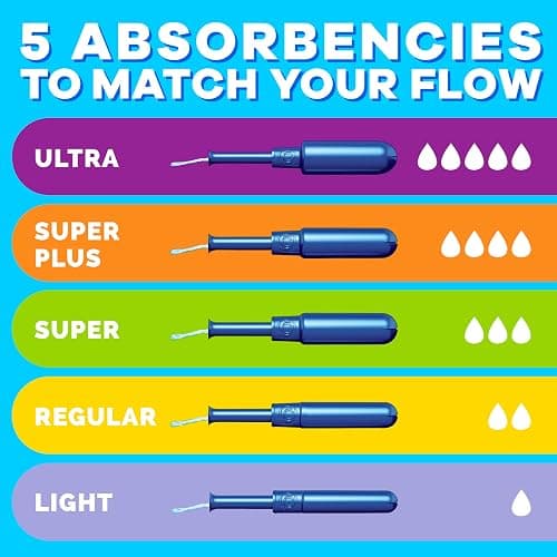 Tampax Pearl Tampons Regular Absorbency, with Leakguard Braid, Unscented, 50 Count x 2 Packs (100 Count Total) (Packaging May Vary) thumbnail 9