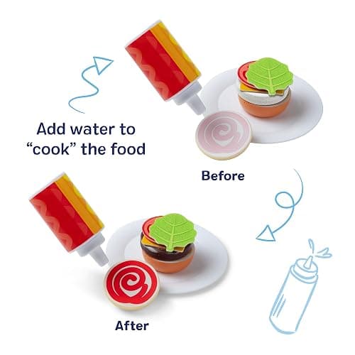 Melissa & Doug Flip & Fry Grill Play Set with Water Wow!® Kids Kitchen Playset with Color Changing Play Food, Preschool Toys for Girls & Boys Ages 3+ thumbnail 6