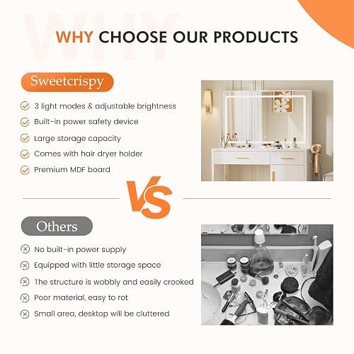 Sweetcrispy Vanity Desk with 35.4" LED Mirror and Lights, Makeup Vanity Table with Charging Station (2AC/USB/C), 2 Drawers & Large Cabinet, 3 Lighting Color Adjustable, Modern Dressing Table, White thumbnail 8