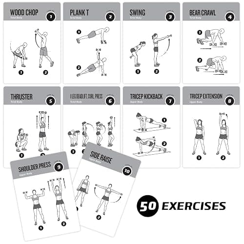 NewMe Fitness Dumbbell Workout Cards, Fitness Deck for Women and Men | Bodyweight Exercise Cards, Pilates Workout Cards, Dumbbell Compatible, Resistance Band Ready, (Dumbbell, Vol 1 ) Portable thumbnail 4