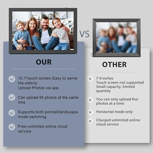 10.1" Digital-Picture-Frame Smart WiFi-Photo-Frame - IPS Touch Screen Digital Photo Frame, 32GB Slideshow, Auto-Rotate, Load Photo Video from Phone via App Email, Free Cloud Storage, Gift for Mom Dad thumbnail 6