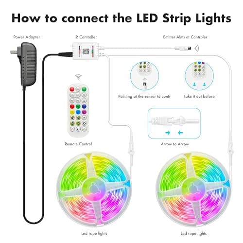 ERBTY Led Lights for Bedroom, IC+RGB 100FT(2 Rolls of 50ft) Strip Lights, 24Key Remote with App Control, Music Sync Color Changing Lights for Room Decor Party thumbnail 8