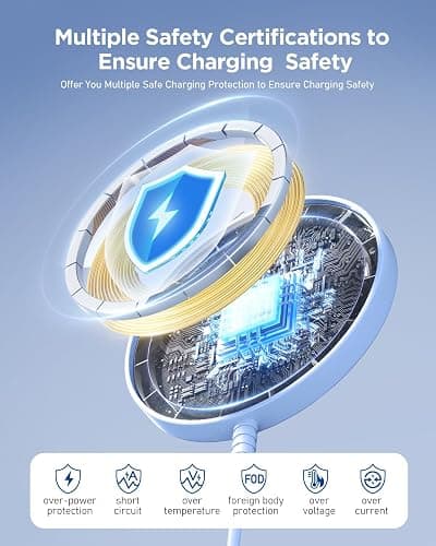 Magnetic Wireless Charger Fast Charge Strong Magnet Charging Pad for iPhone 17/16/15/14/13/12 - Series&AirPods Pro 4-2, Daul Ports, Case-Friendly, Ultra-Slim & Portable for Travel Nightstand Desk thumbnail 4