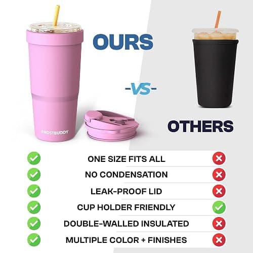Frost Buddy Togo Buddy 30oz Stainless Steel Vacuum Insulated Tumbler To Go Coffee Cup – Iced Coffee Cups, Iced Coffee Sleeve, Travel Mug, Thermal Cup for Hot & Cold Drinks, Dunkin Cup -Check The Halls thumbnail 2