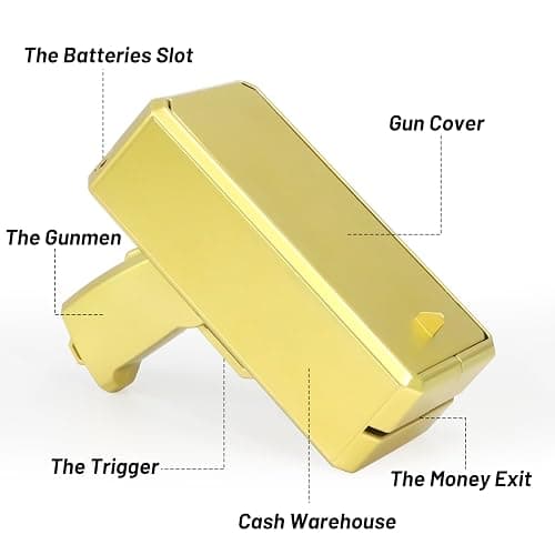 Wowok Money Gun Shooter, Make it Rain Money Toy Gun, Prop Money Gun, Spary Cash Gun for Movies Game Party Toy Gun (Metallic Gold) thumbnail 5