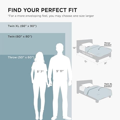 Bedsure Cooling Blankets for Hot Sleepers - Cooling Comforter, Lightweight Cold Summer Blanket for Night Sweats, Ice Breathable Comforter for Couch, Grey, 50x60 Inches thumbnail 3