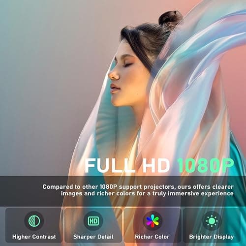 [Netflix Officially & Electric Focus] Projector with WiFi and Bluetooth, XuanPad Full HD 1080P Portable Projector, 210° Rotatable Stand, Auto Keystone, Dust Removal and Heat Dissipation Design - A--Electric Focus Projector thumbnail 5