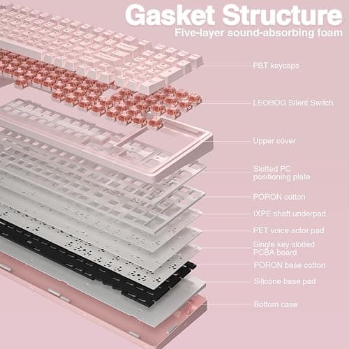 AULA F99 Wireless Mechanical Keyboard-Silent Version,Tri-Mode(BT5.0/2.4GHz/USB-C),Gasket Structure,Hot Swappable Mechanical Keyboard with Pre-lubed Linear Switches,RGB Backlit PC Gaming Keyboards,Pink thumbnail 6