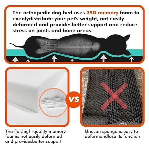 HEATFOX Upgraded Heated Dog Bed L-Shaped Chaise,12V Safe Voltage Arthritis Dog Bed with Memory Foam, Heated Pet Bed with Waterproof Cover for Medium, Large Dogs/M thumbnail 6
