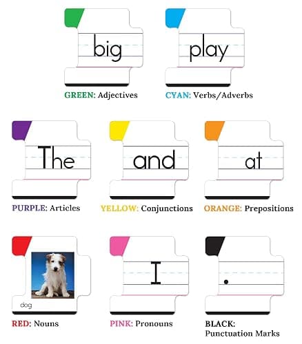 Key Education Sentence Building Game, Phonics Puzzles for Kids Ages 6-8, Learn to Read Parts of Speech, Sight Words, and More, Speech Therapy Materials for Kindergarten, 1st Grade, and Up thumbnail 4