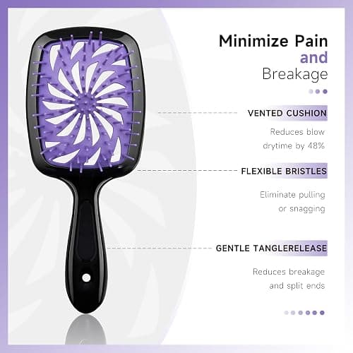 11 Pcs Hairbrush Set, Detangle Hair Brush And Spray Bottle, 3 Pieces Smooth Hairbrush For Toddlers, Suitable For Wet and Dry Hairstyles, Suitable For Adults And Children. (Purple) thumbnail 2