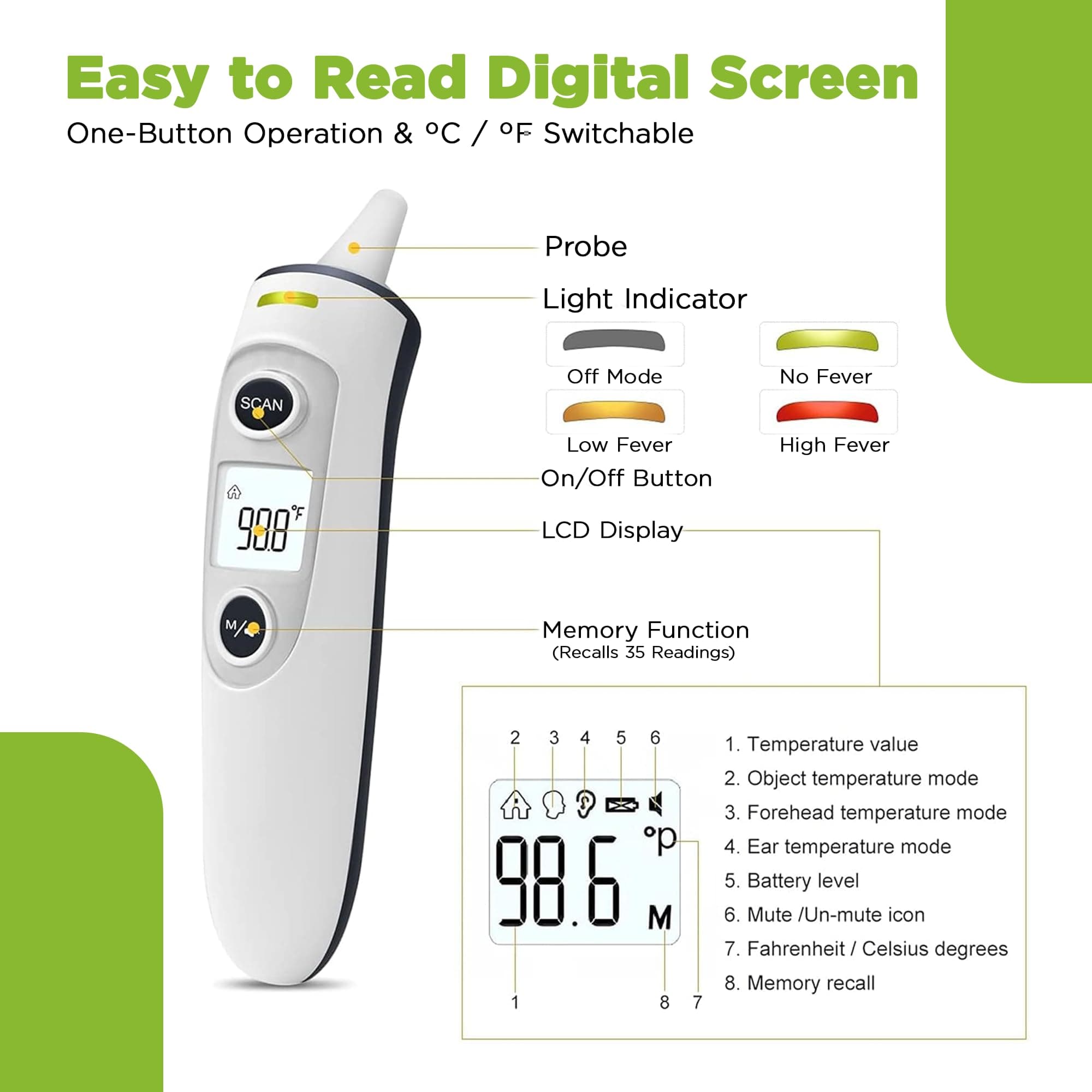 Forehead and Ear Thermometer, No Touch Digital Infrared Thermo Meter for Baby, Adult and Whole Family Multifunction Quick Accurate Reading, Fever Alarm, Record Memory, TGA ARTG No. 353751 thumbnail 3