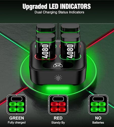 Upgraded Fast Charging Rechargeable Battery Packs with Light Control, 4x4080mWh Xbox Controller Batteries with Charger Dock for Xbox Series X|S, One S/X/Elite Controllers,Cases and Storage Sets thumbnail 7
