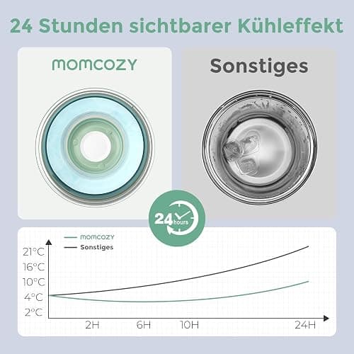 Momcozy Tragbarer Muttermilchkühler für unterwegs, 355ml Kompakt | 355ml kompakt, auslaufsicher, 24h eisfreie Kühlung, doppelwandige Isolierung, BPA-frei, für Reisen, unverzichtbares Geschenk thumbnail 6